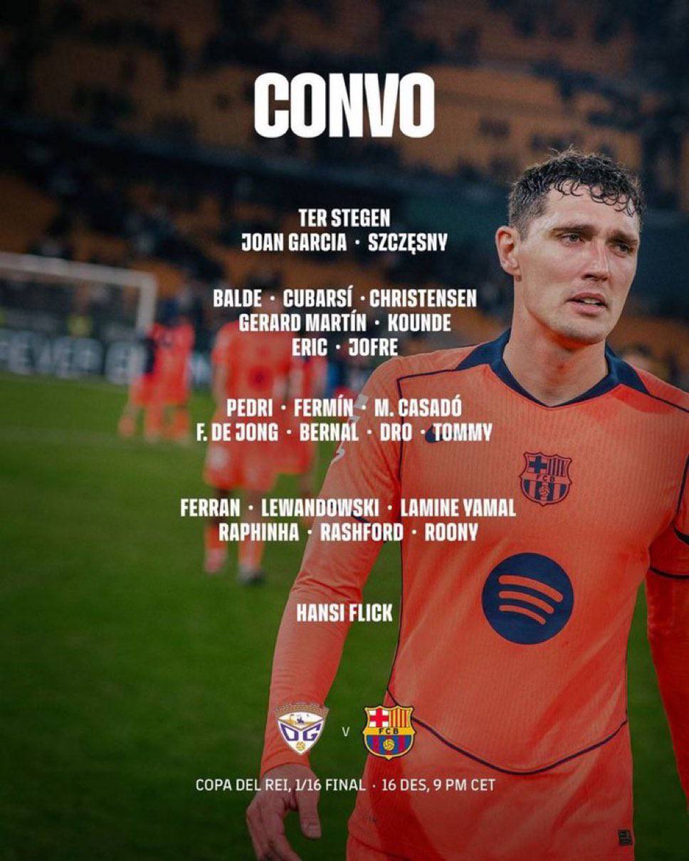 رسميًا. قائمة برشلونة المستدعاء لمواجهة غوادالاخارا بكاس الملك 