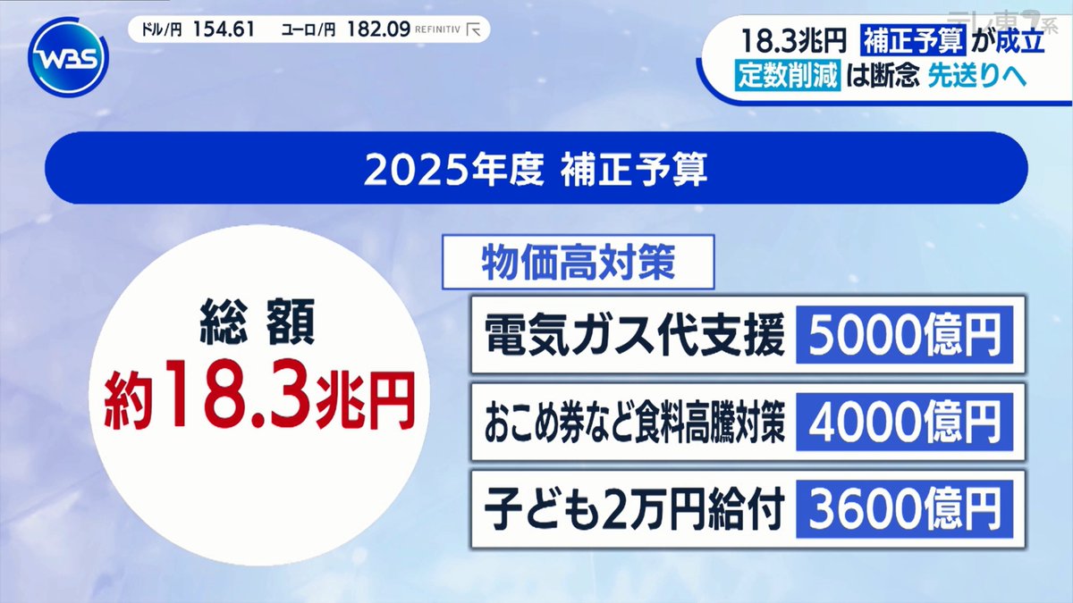 Post by こぶん 📚 on X: #wbs