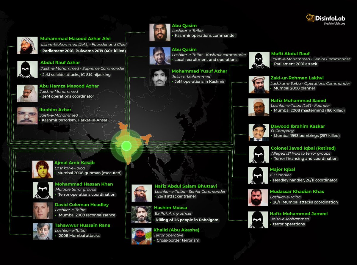 DisInfo Lab tweet media