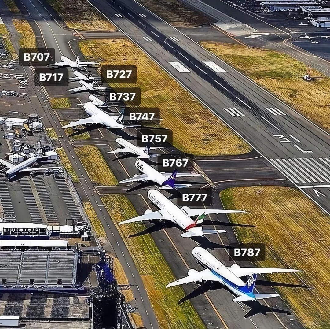 Boeing Family Reunion – From B707 to B787 ✈️ Which one is your favourite?