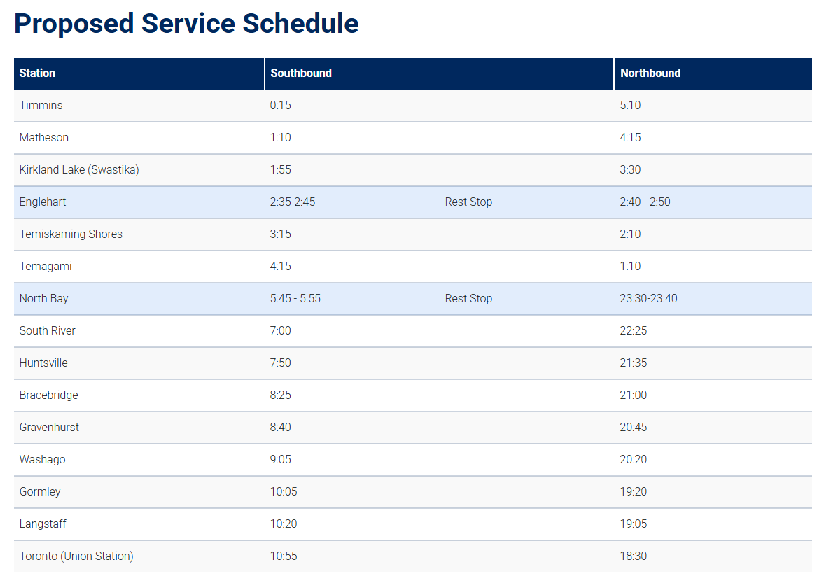 NorTracksBlog's tweet image. Proposed service schedule for the Northlander
Horaire proposé pour le Northlander
#ontarionorthland #NorddelOntario #Northlander #northernontario #passengerrail #traindepassagers