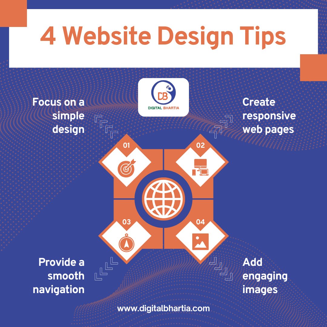 DigitalBhartia's tweet photo. Great design builds great trust! 🚀
A well-designed website isn’t just about looks—it’s about user experience, speed, and conversions. 
Design smart. Grow faster with Digital Bhartia.#WebsiteDesignTips #WebDesign #DigitalBhartia #UserExperience https://t.co/3wsx4jKVmF