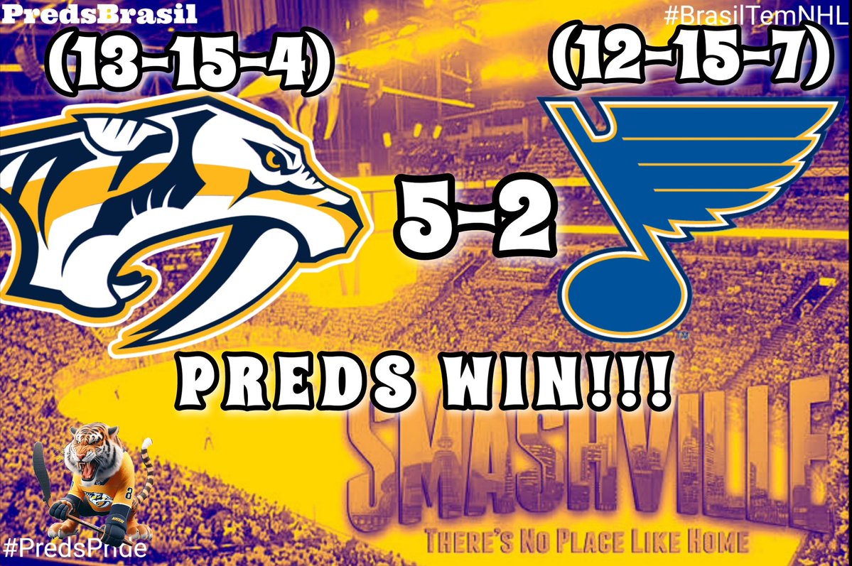 PredatorsBr's tweet image. Dominamos!!

@PredsNHL 5️⃣ - 2️⃣ @StLouisBlues 

Grande vitória seguida de boa atuação. Mesmo que tenhamos sofridos no jogo físico e alguns turnovers bobos, conseguimos continuar algumas melhorias e manter nosso melhor retrospécto, são 7 vitórias nos últimos 10 jogos

#Smashville