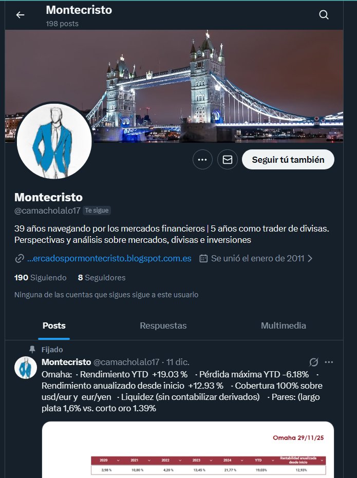 John_Galts's tweet image. Vamos con el siguiente... Sr. @Montecristo_BM 

Suplantación de identidad denunciada.