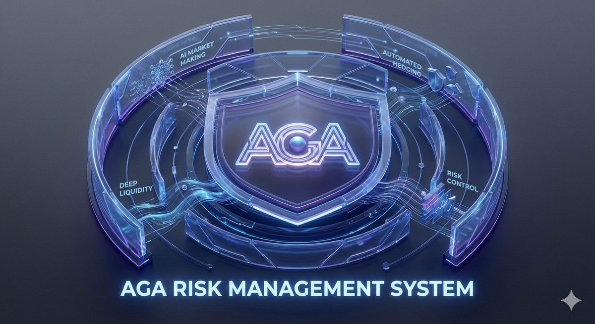 Why does @AGAGROUP_ manage risk better than traditional Market Makers?
AI MM Engine adjusts in real time, automated hedging, deep liquidity, a dedicated risk reserve, BTC anchoring, and buyback &amp; burn reduce sell pressure
AGA doesn’t avoid risk-it designs systems that don’t break