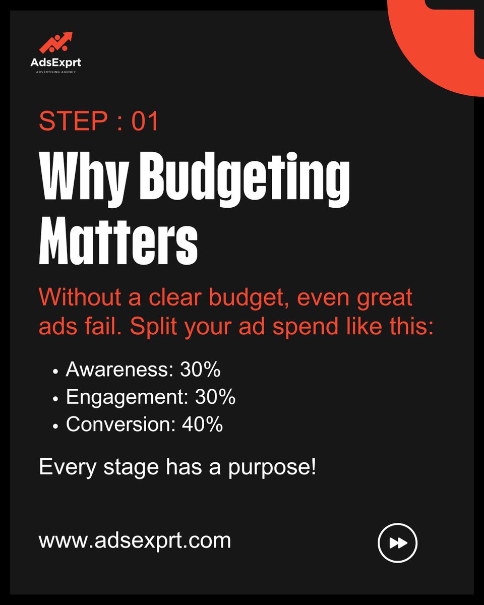 AdsExprt tweet media