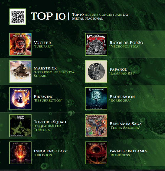 <3 Lista do Mariutti team