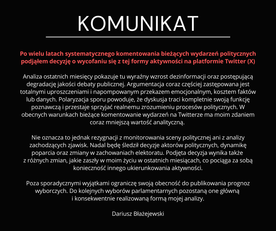 Dariusz Błażejewski tweet media