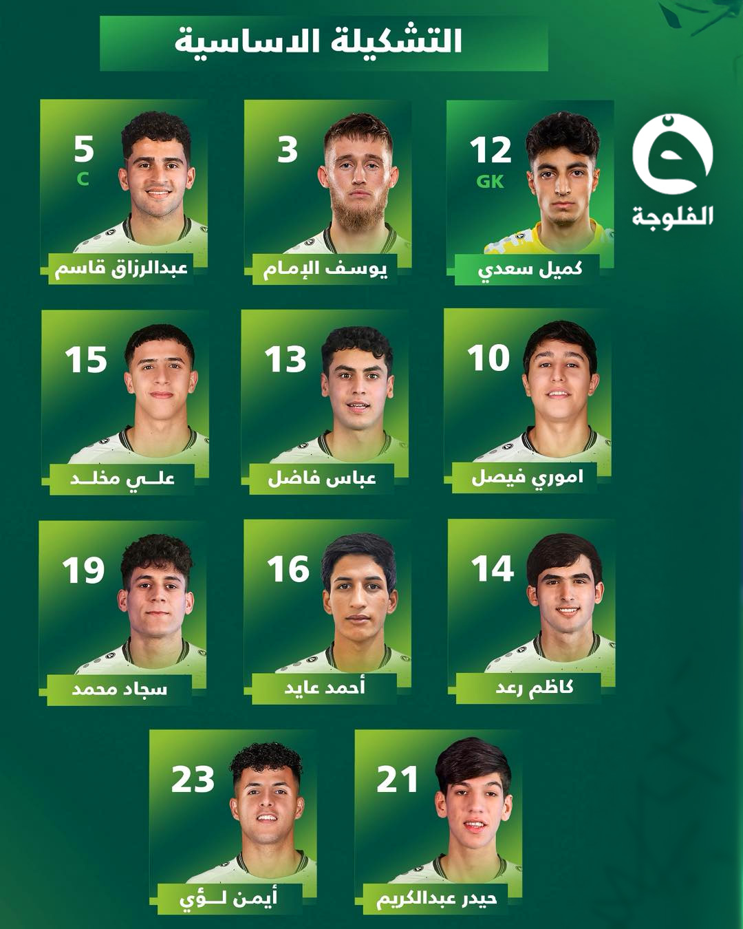 التشكيلة الأساسية للمنتخب الأولمبي العراقي أمام السعودية في نهائي كأس الخليج U23 في الدوحة. 