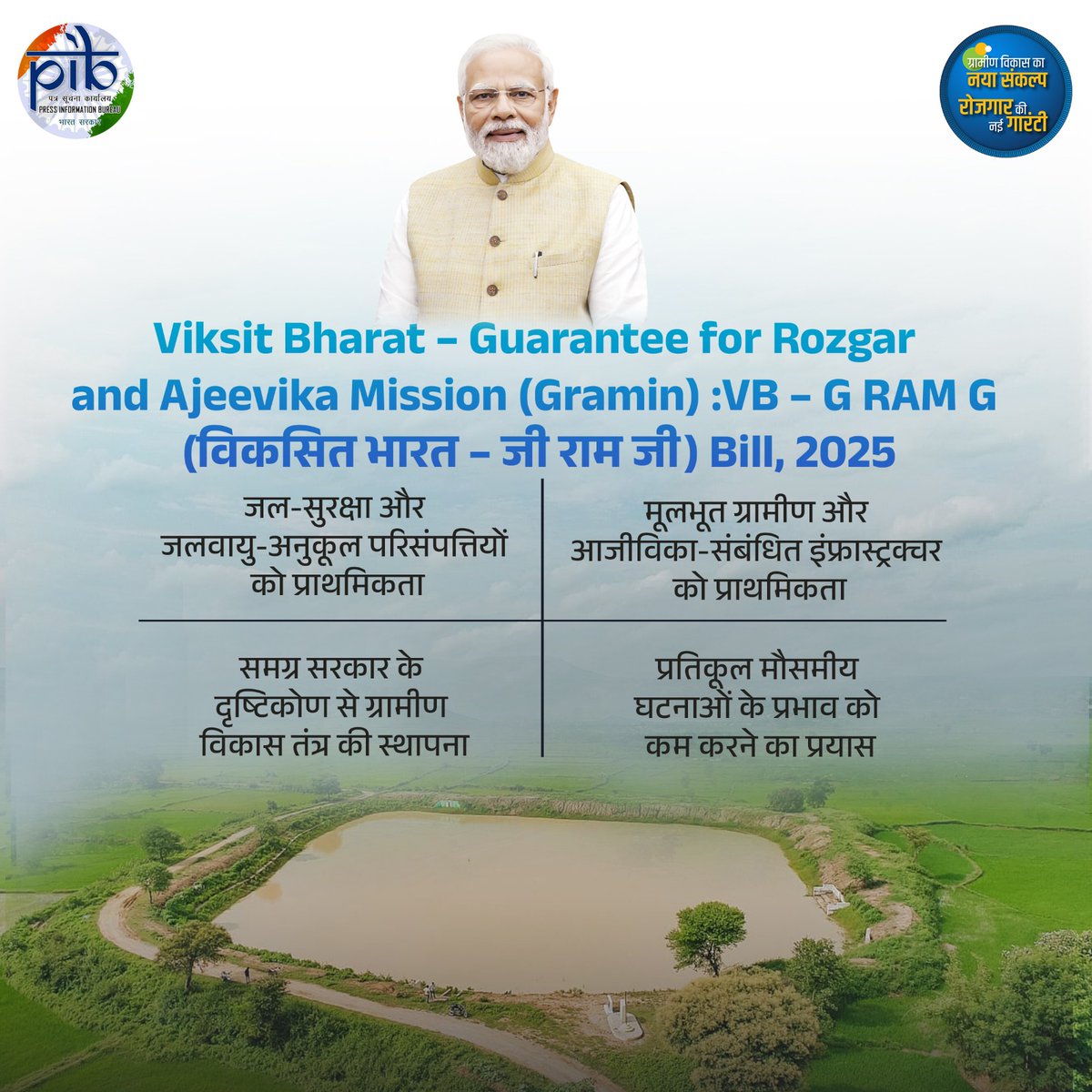 Ministry of Rural Development, Government of India tweet media