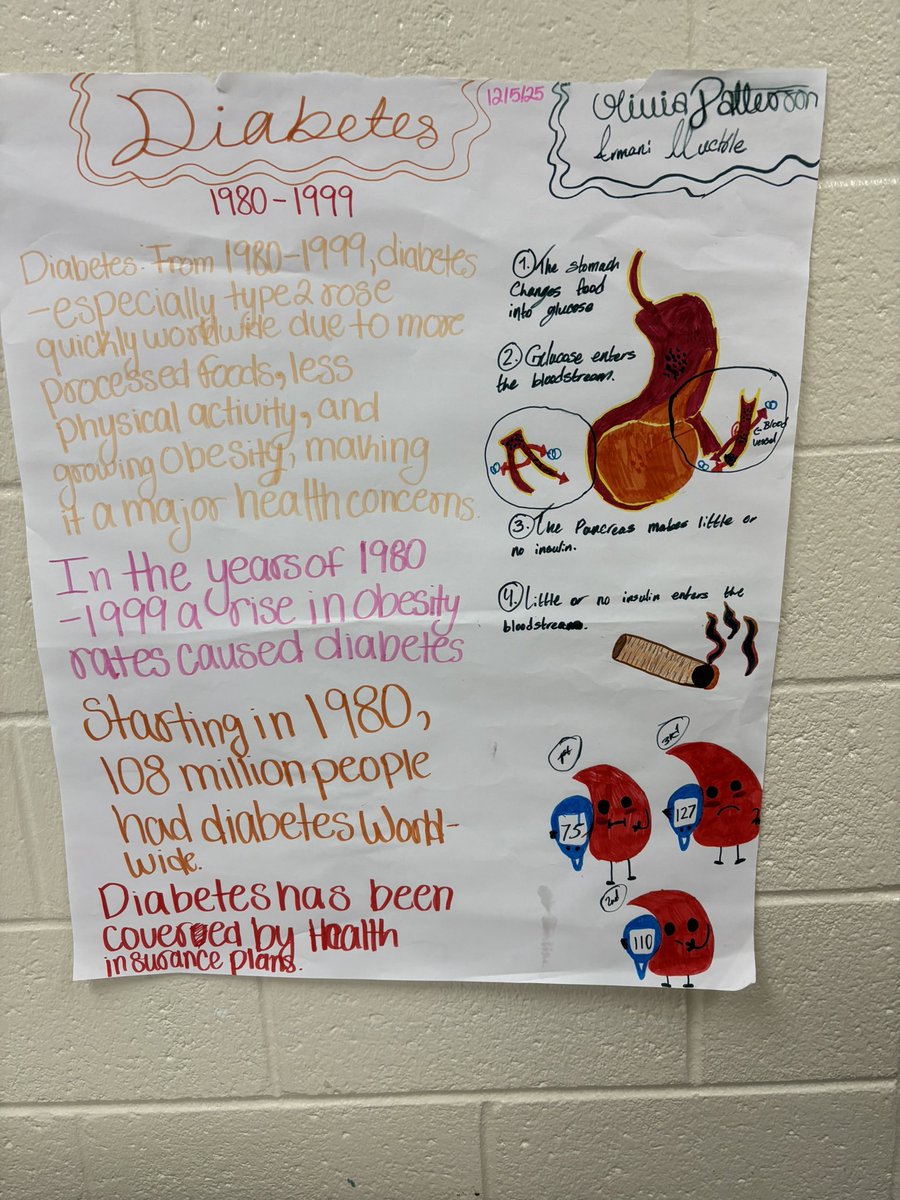 Lithonia High School Science AC tweet media