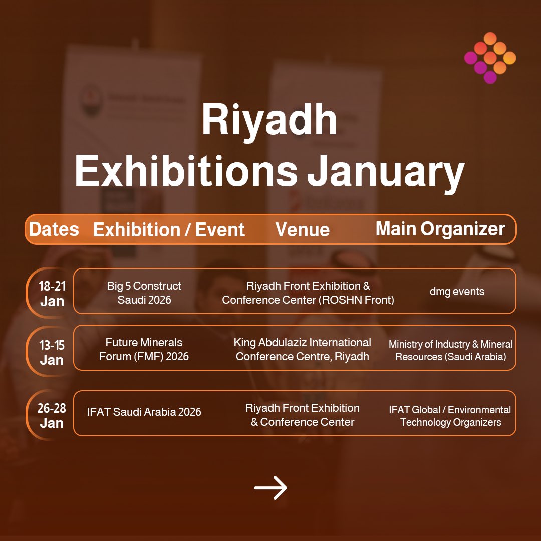 Thinkout_ES's tweet image. Riyadh’s peak exhibition season is coming up!
If you’re planning to participate, we’re ready to support you with full event services — from booth design to media coverage, AVL, and crowd management ✨

📧 Contact us to plan your participation.

#ThinkOut #EventPlanner