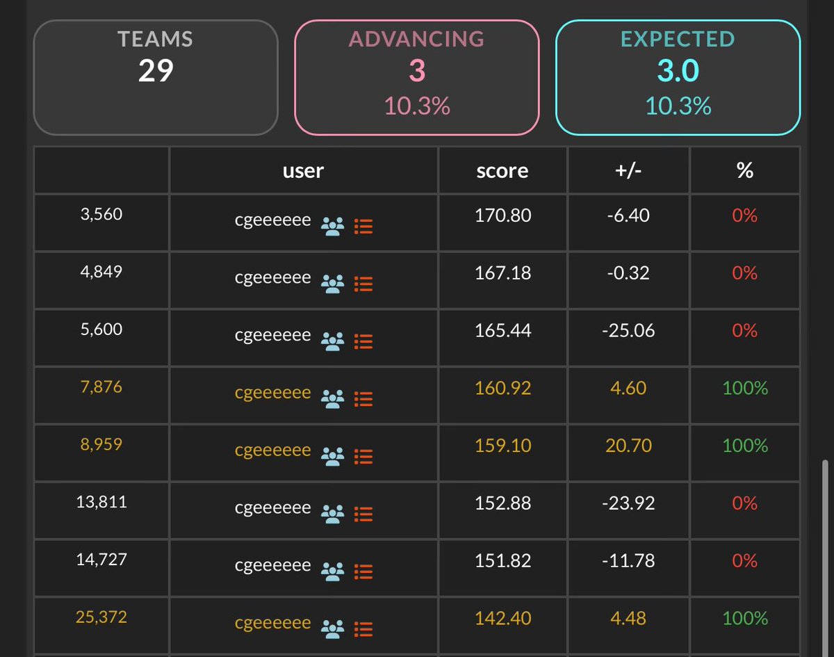 ChrisGeeeeee tweet media