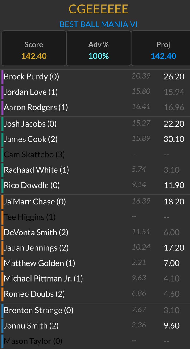 ChrisGeeeeee tweet media