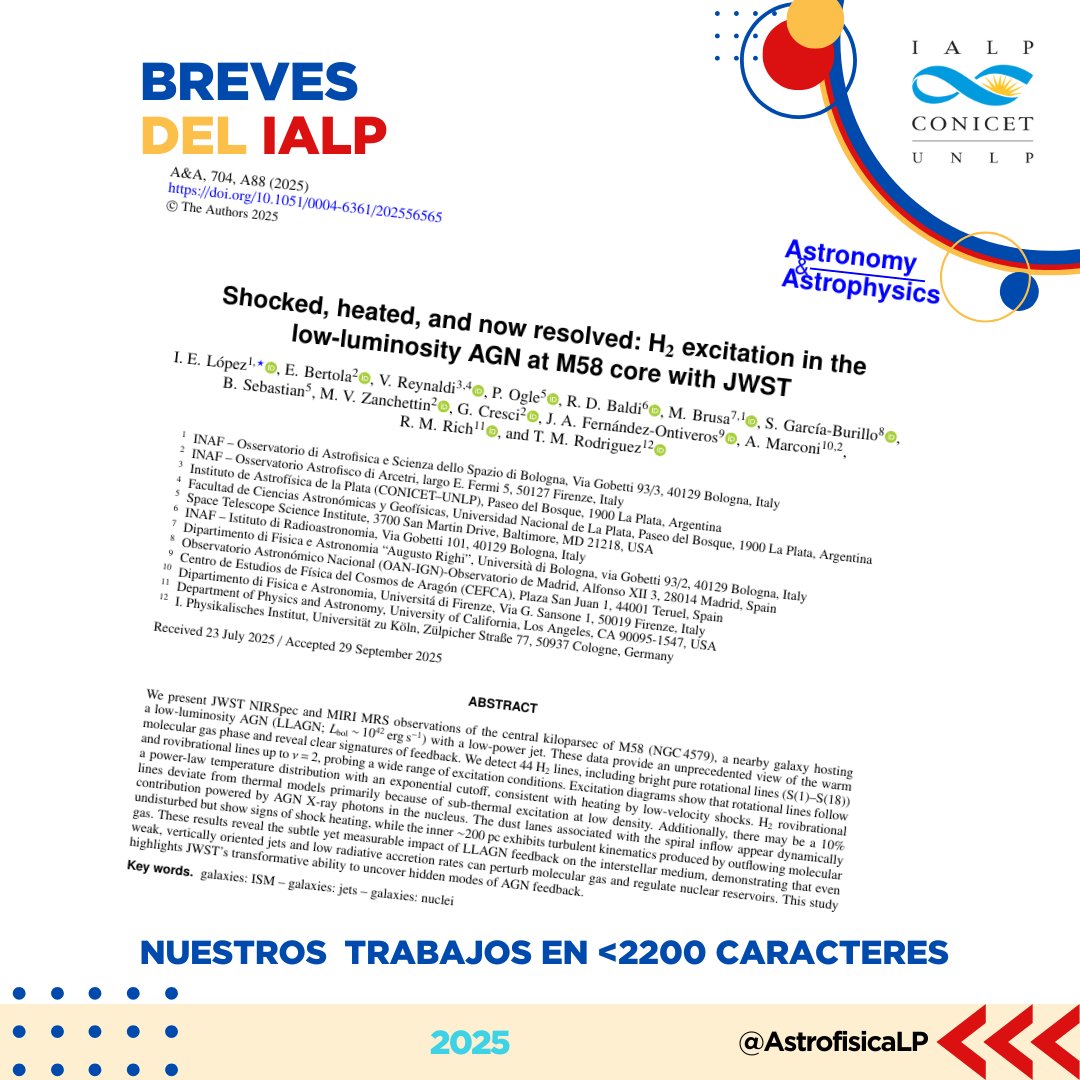 La galaxia Messier 58 es una galaxia con núcleo activo de baja luminosidad que también tiene jets. La región central de M 58 fue estudiada recientemente con datos del Telescopio Espacial James Webb por un equipo internacional que incluye a V. Reynaldi, investigadora del IALP.