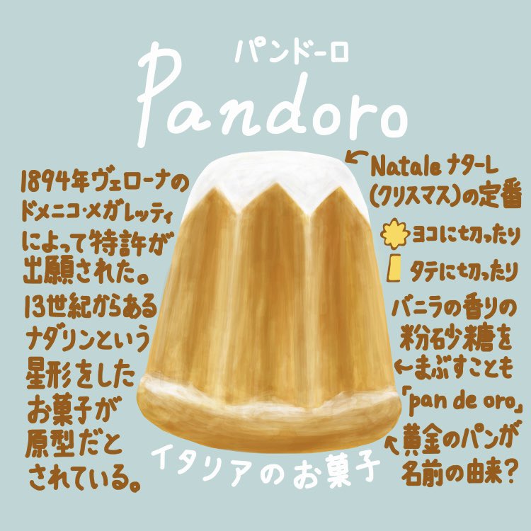SharpKAIBUN's tweet image. 世界のお菓子シリーズ24品目
クリスマス第10弾です🌵
日本ではパネットーネばかり有名なので
対抗馬のパンドーロの紹介
1895年3月20日に特許登録された
身元がしっかりとしたお菓子です
調べる側としてはありがたいですね