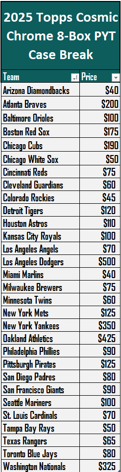 Grand Salami Sports Cards tweet media