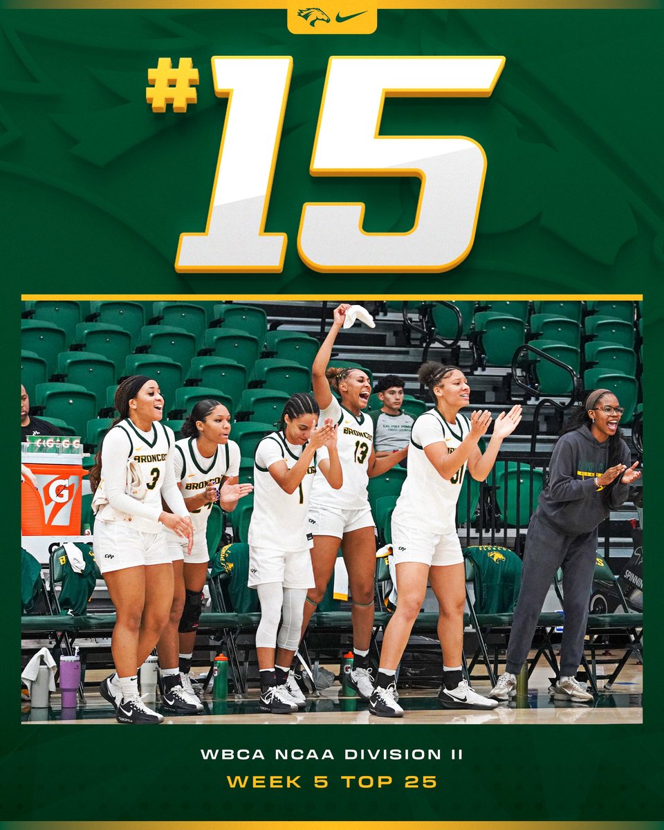 cppbroncos's tweet image. Moving up 📈

@cppwbb comes in at No. 15 in the latest WBCA Division II rankings!

#WeAreCPP
