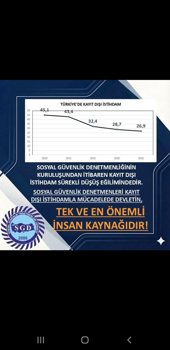 Bu tabloya iyi bakın ve bilin ki bu tablonun mimarı #SGKDenetmenleri 'dir.