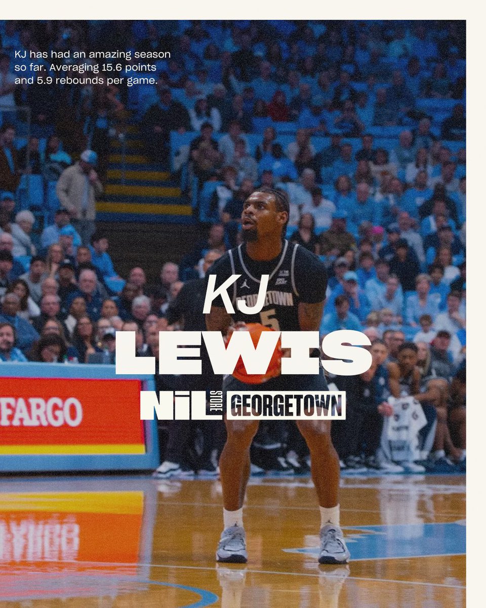 Georgetown NIL Store tweet media