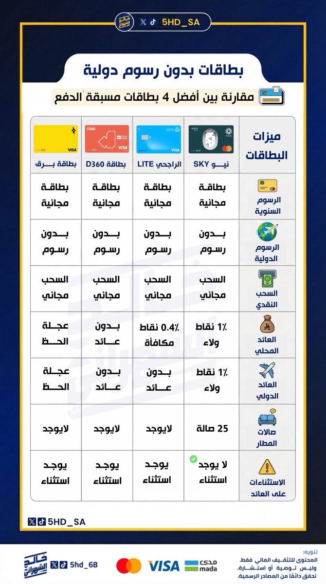 خالد الشهراني 💰 💳 tweet media