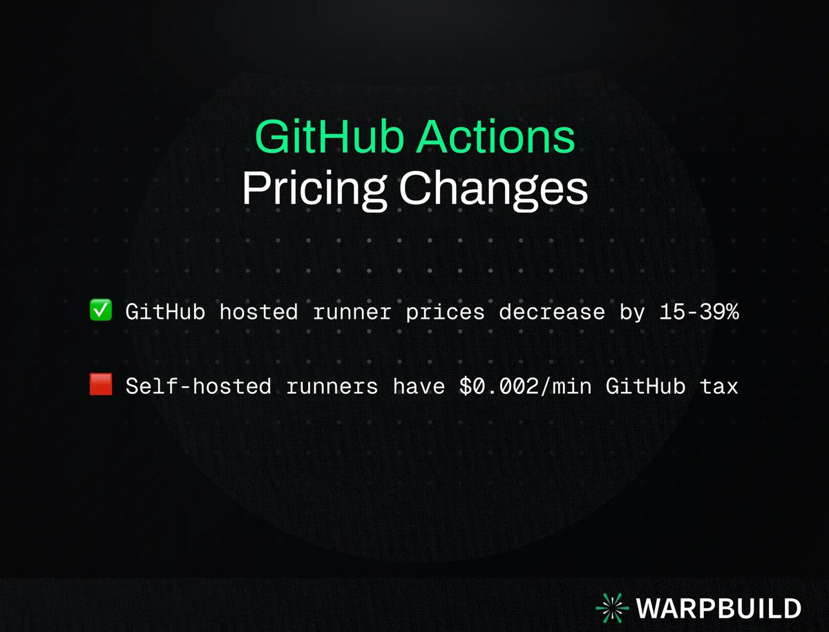 WarpBuild tweet media