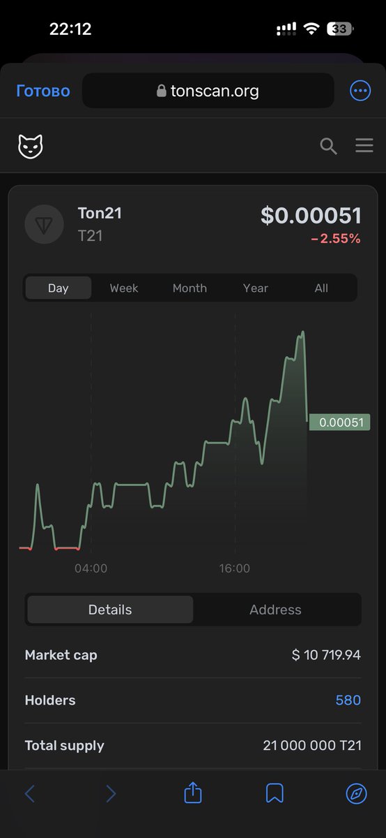 Ton21 Official tweet media
