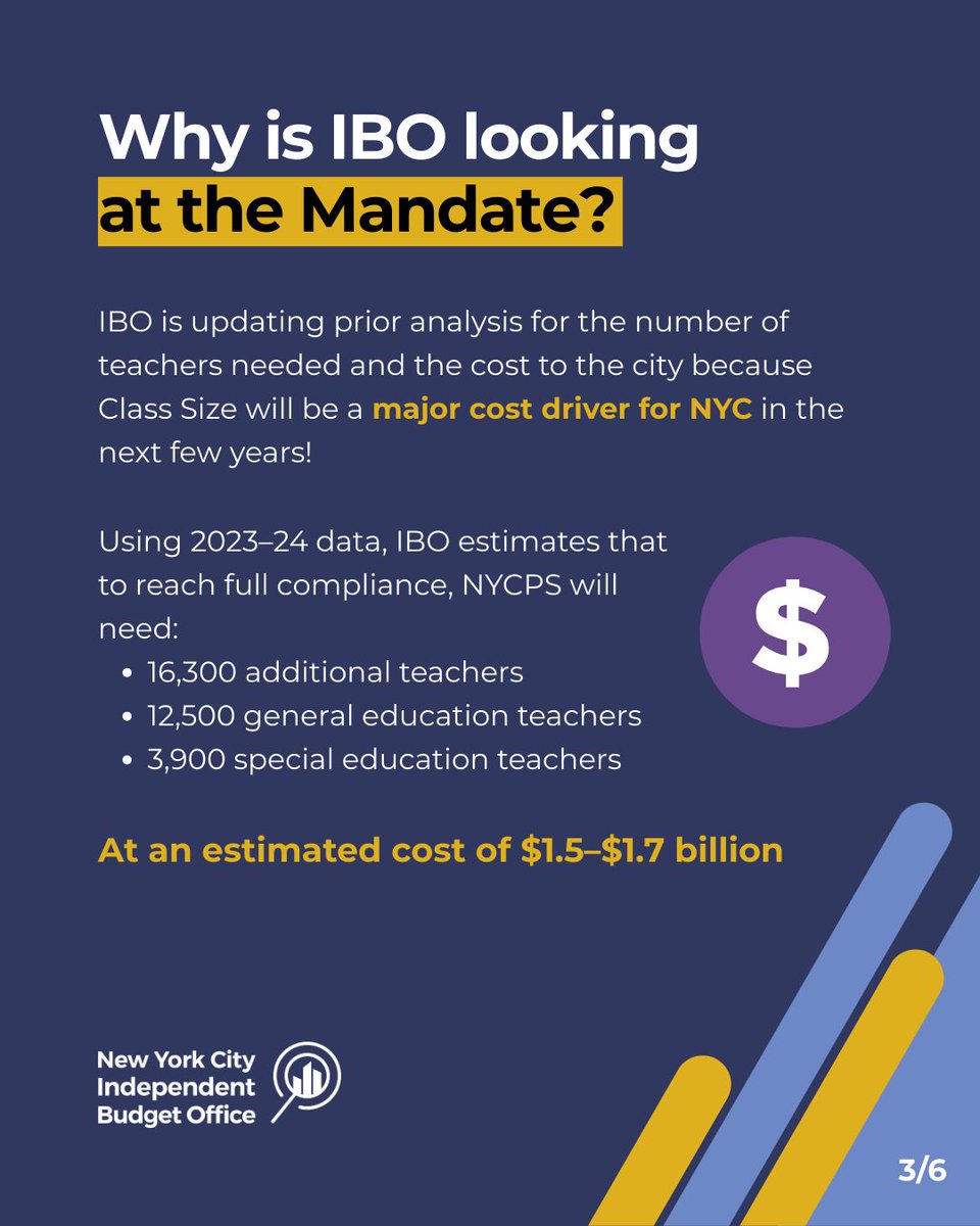 NYC Independent Budget Office tweet media