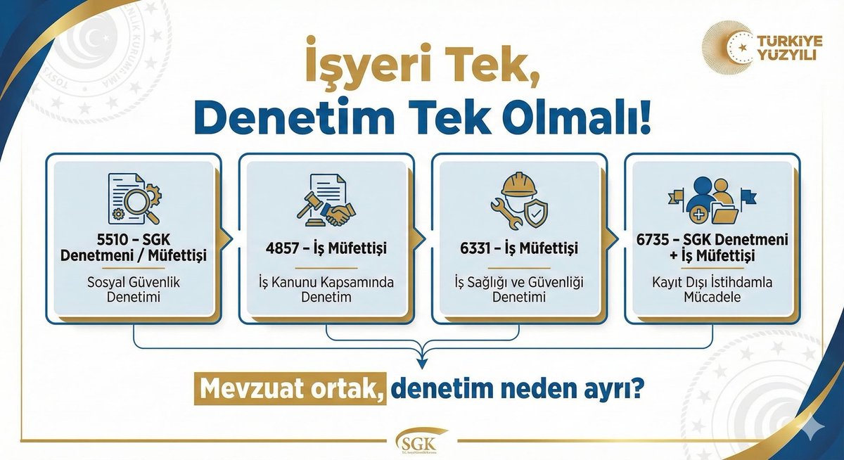 #SGKDenetmenleri