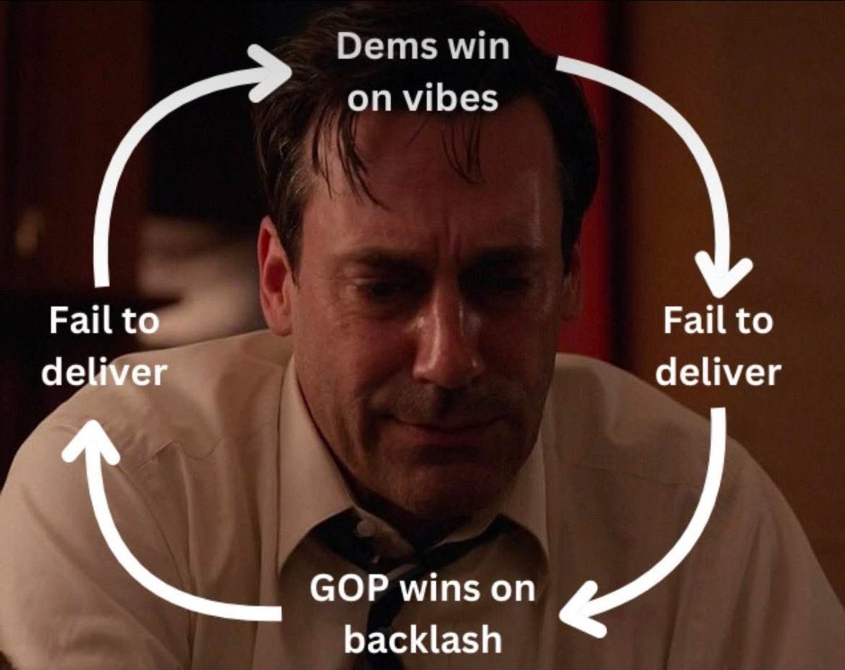 Vaticay's tweet image. Oh look….unemployment is at a 4 year high 
#jobsreport