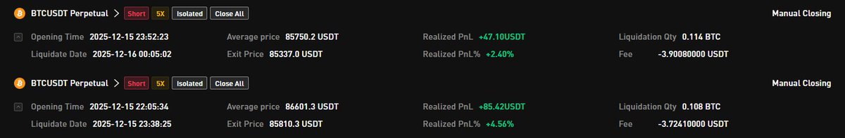 DynamicHunter77's tweet image. Only took 2 trades today and walked away with almost $135. 
Didn’t force anything — just waited, executed, and closed the app. 
Some days it really is that simple.
Still locked in with @cointracts 🔥
#cointracts #cointractsTOM #FundedTrader #PropFirm