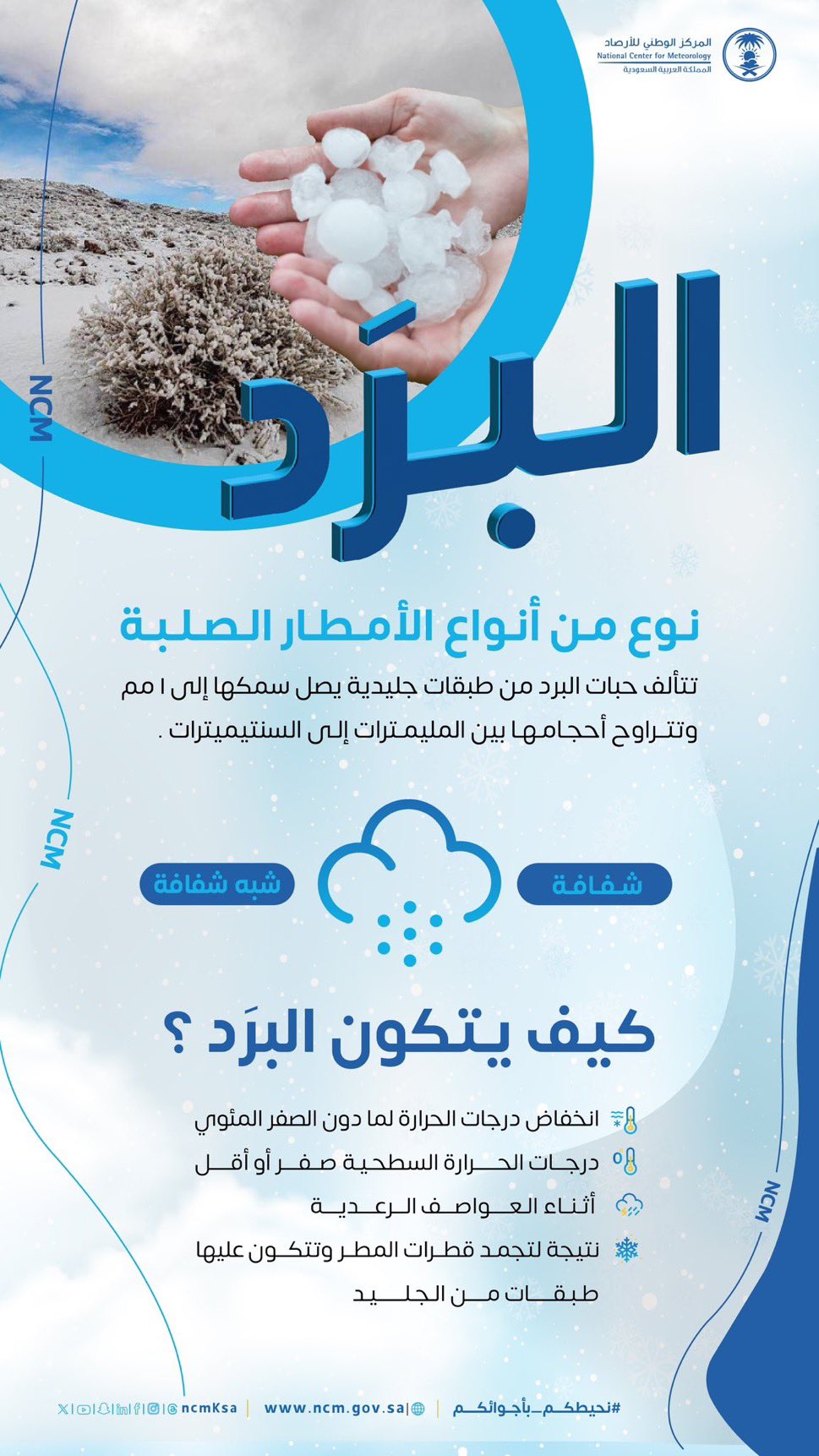 الأرصاد : كيف يتكون البَرَد؟ 