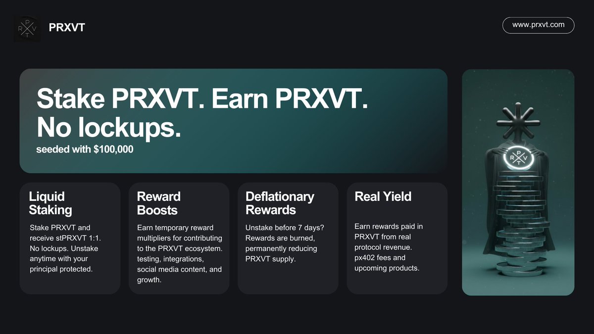 PRXVTai's tweet photo. Liquid staking, this month👀
No lockups, instantly unstake. 
Contribute to the ecosystem &amp; get boosted rewards.
Seeded with $100K.
$PRXVT era. https://t.co/QEM93wPna0
