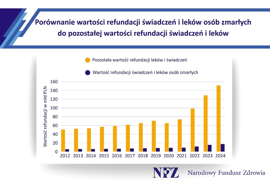 Filip Urbański tweet media