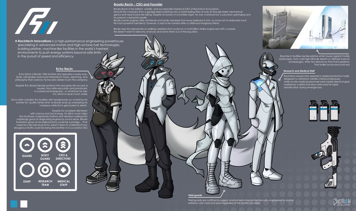 SulfurousDragon's tweet photo. I guess this particular field guard is basically Hornet Hollow Knight if she wore techwear. https://t.co/YMvry7eCaF