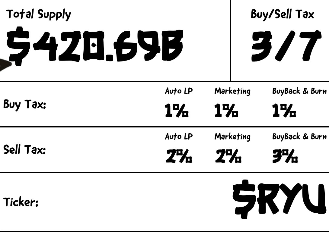$RYU’s taxes will power buybacks, reduce the total supply, and increase liquidity — all at the same time 🔥🚀