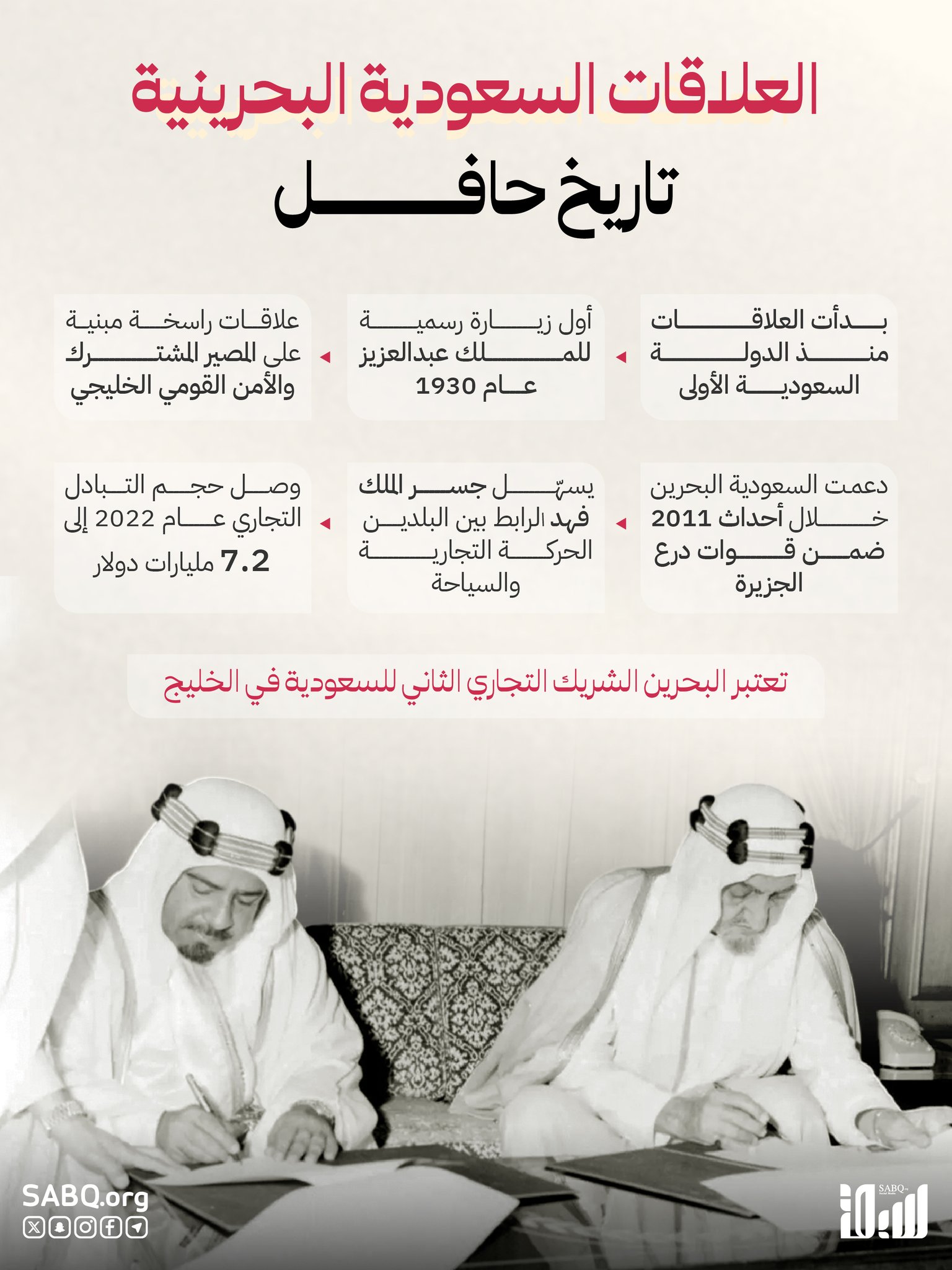 العلاقات السعودية البحرينية.. تاريخ طويل من التعاون السياسي والأمني والتكامل الاقتصادي #اليوم_الوطني_البحريني 