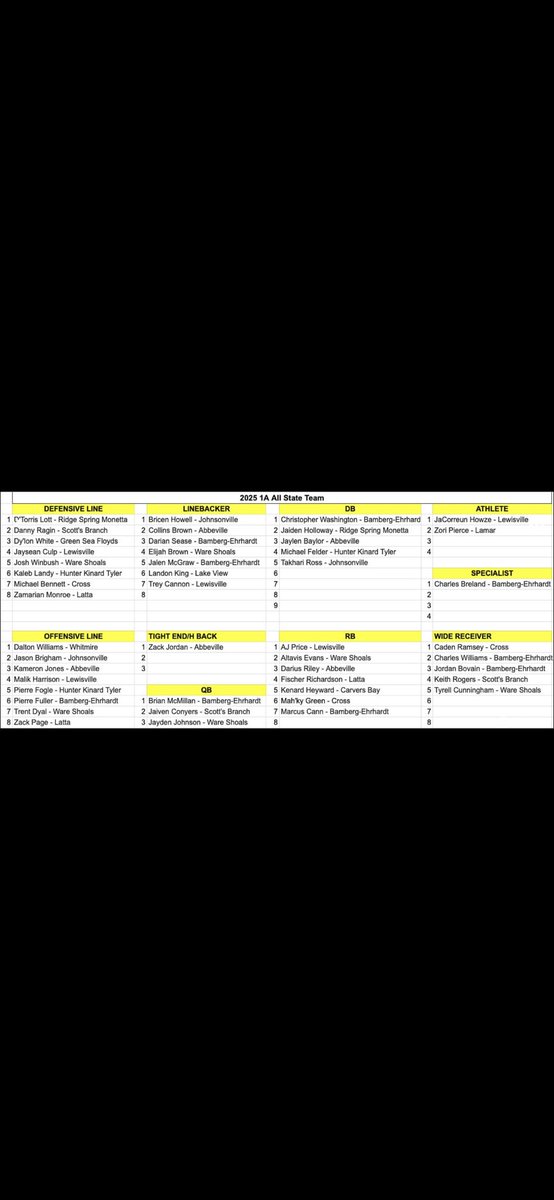 Darius Riley2026 tweet media