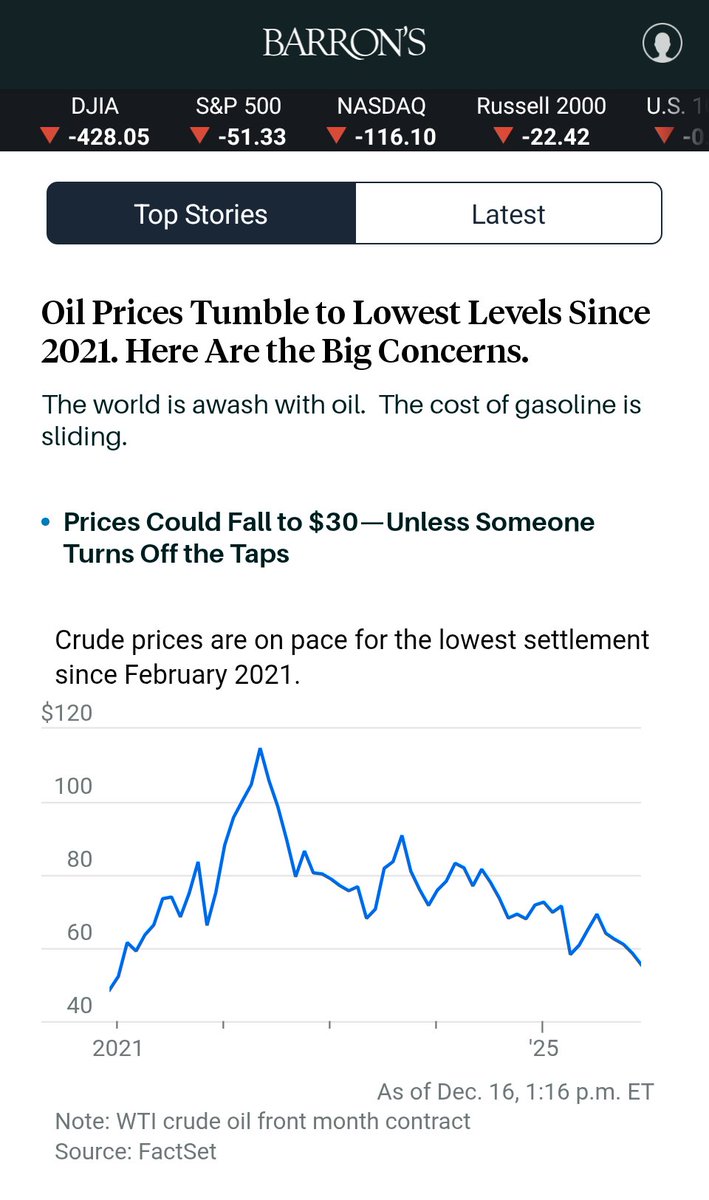 Barron's: Oil Prices Could Fall to $30 - Unless Someone Turns Off the Taps