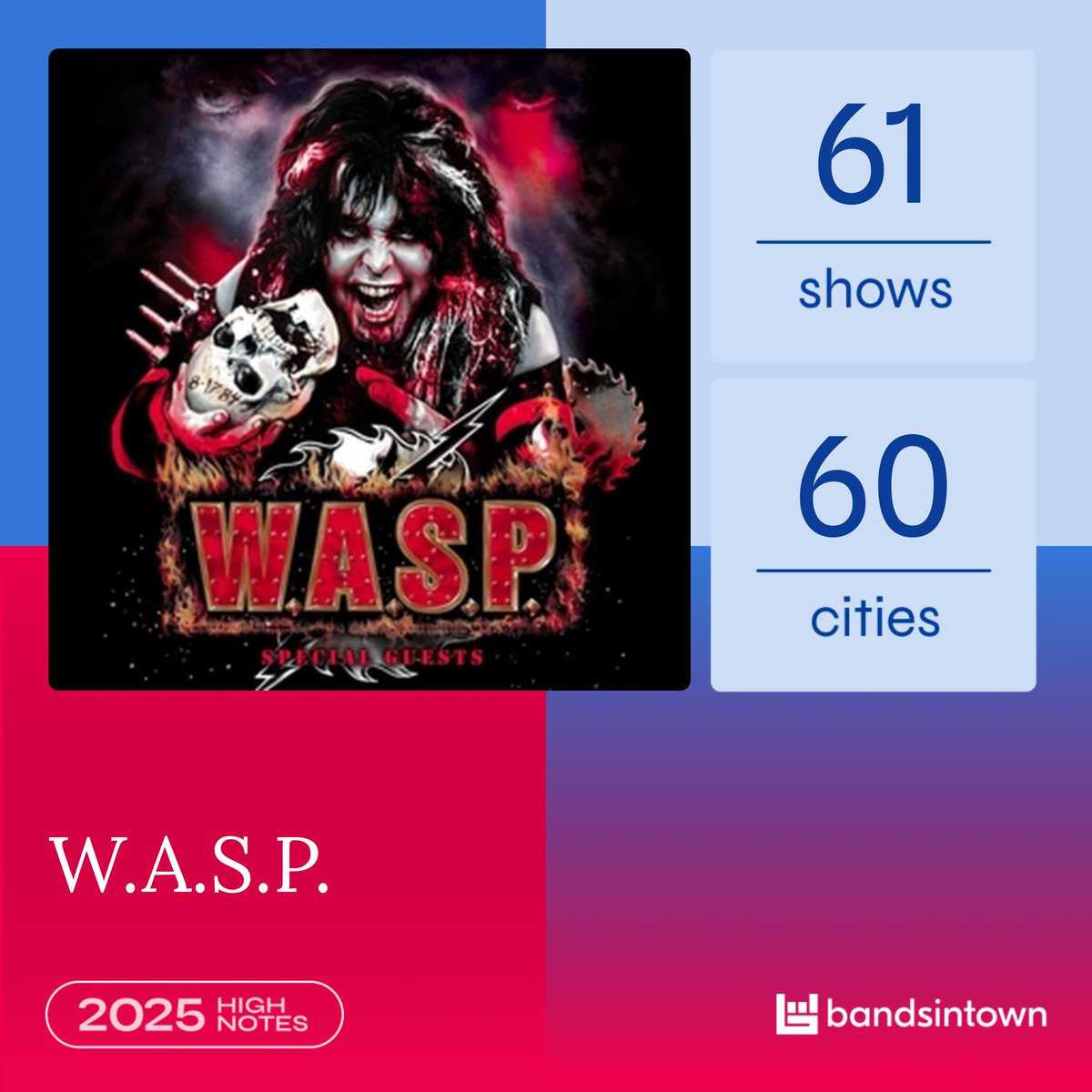 WASPOfficial's tweet photo. 2025 W.A.S.P. Touring Highlights from Bandsintown… among the Top 500 performers in the UK this year. 32 countries. 60 cities.

Are you following W.A.S.P. on Bandsintown? https://t.co/RXS6eD8H67 https://t.co/aawd90s5gC