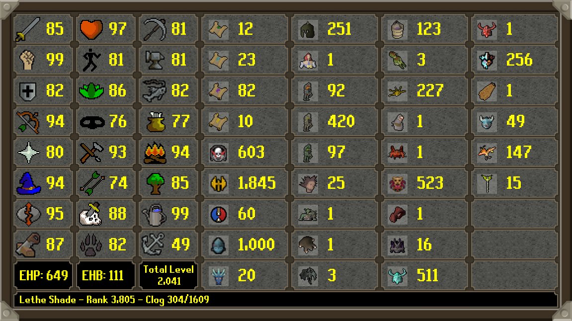 HCIM Deaths tweet media