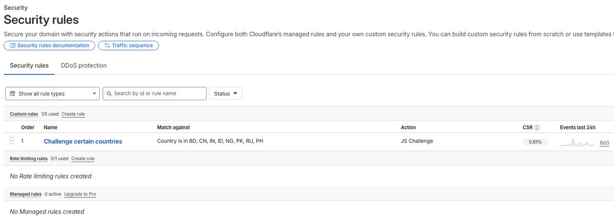 Nat Miletic tweet media