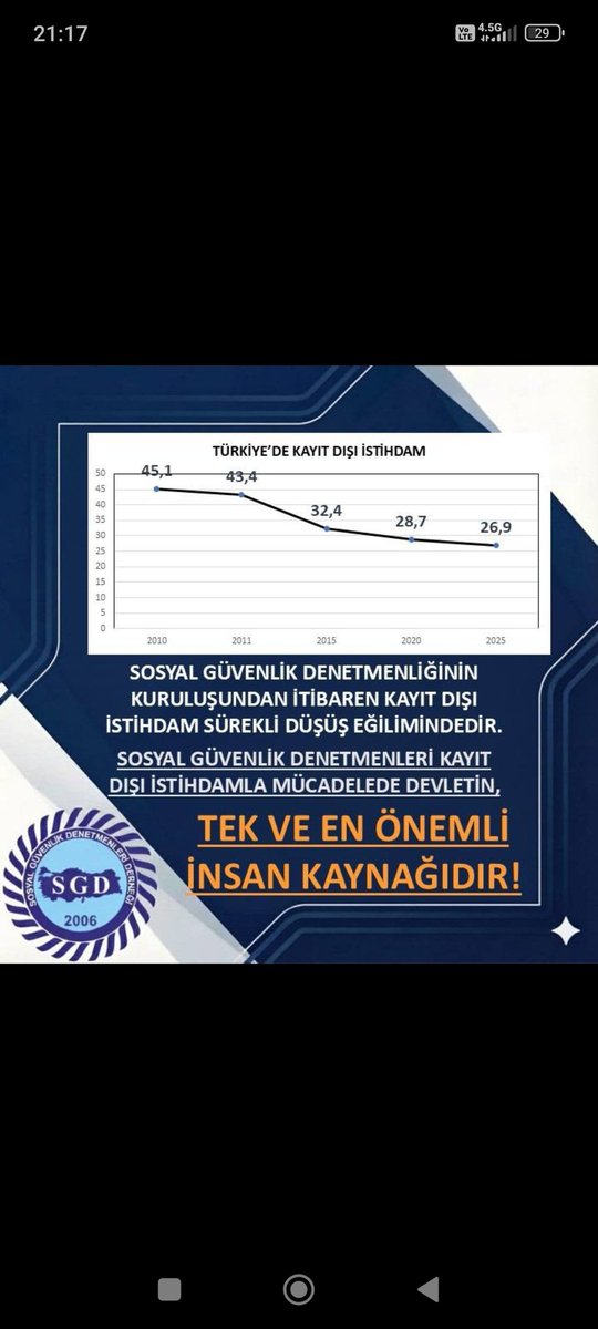 #sgkdenetmenleri