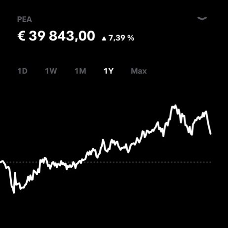 SimpleETF's tweet image. La routine mensuelle est passée. ✅

1 963 € investis automatiquement sur le Nasdaq-100.

Le contexte ? 🗓️ 30 Octobre : J'étais à +14%🗓️ Aujourd'hui : Je suis retombé à +7,4%

Certains auraient peur et arrêteraient tout. 😱 Moi, je vois une opportunité : mon virement de ce…