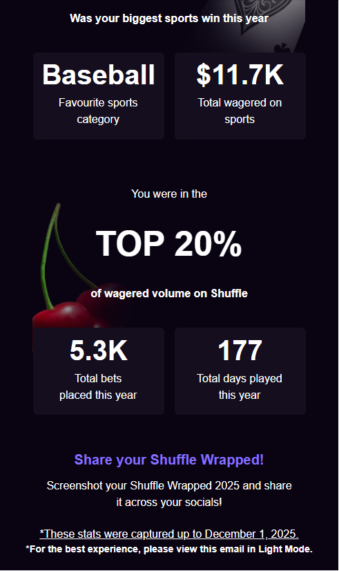 Le_Wafers's tweet photo. @shufflecom Everyone's either on Originals or Slots, and then theres me with sports 😂 https://t.co/ab9tirhC97