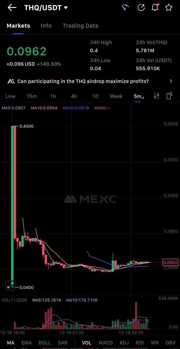 Being On Chain tweet media