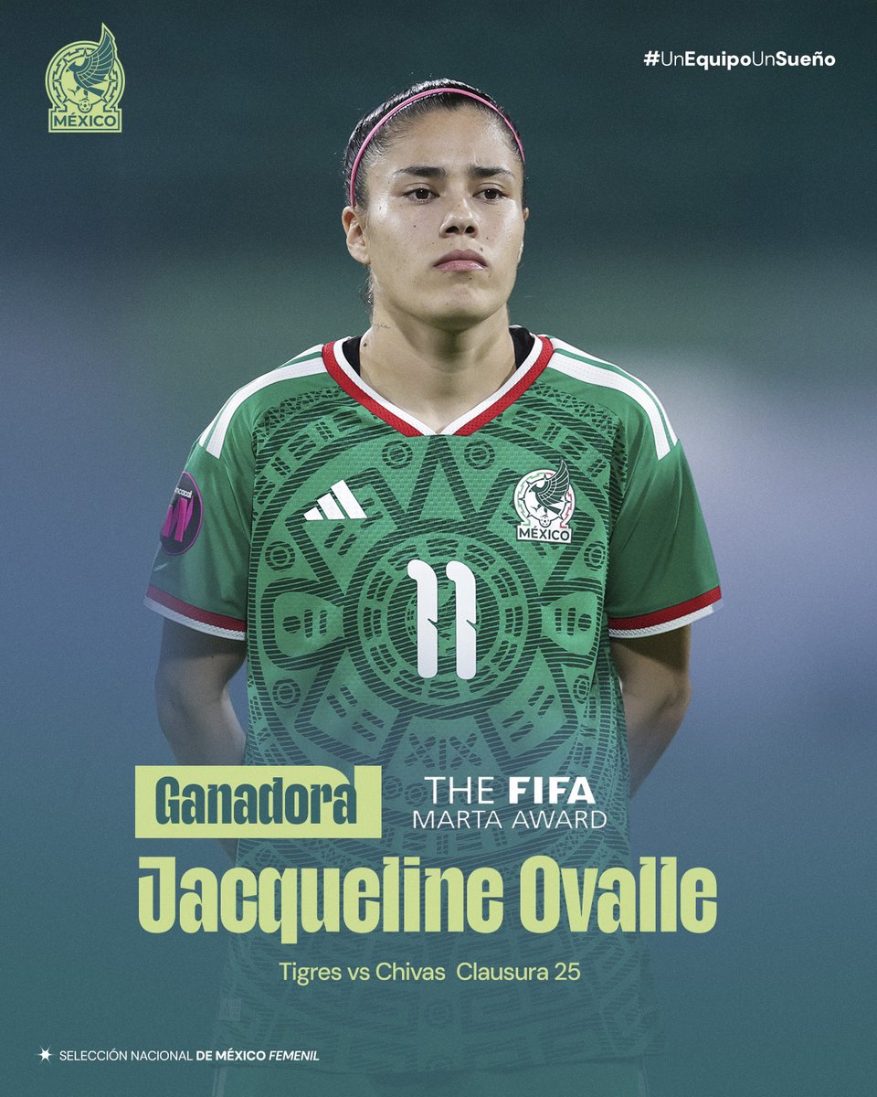 Selección Nacional de México Femenil tweet media