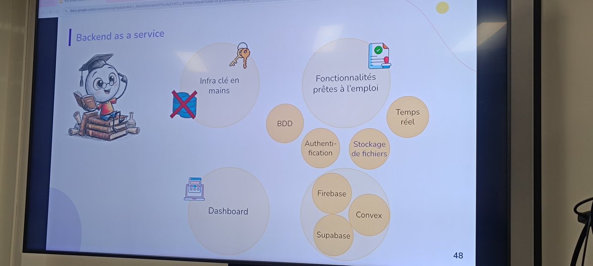 Ladies Of Code Paris tweet media