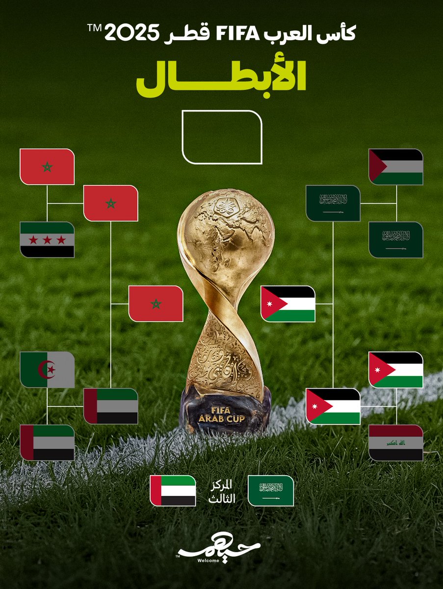 مسك الختام 🏆
#كأس_العرب

The Finale 🏆
#FIFArabCup