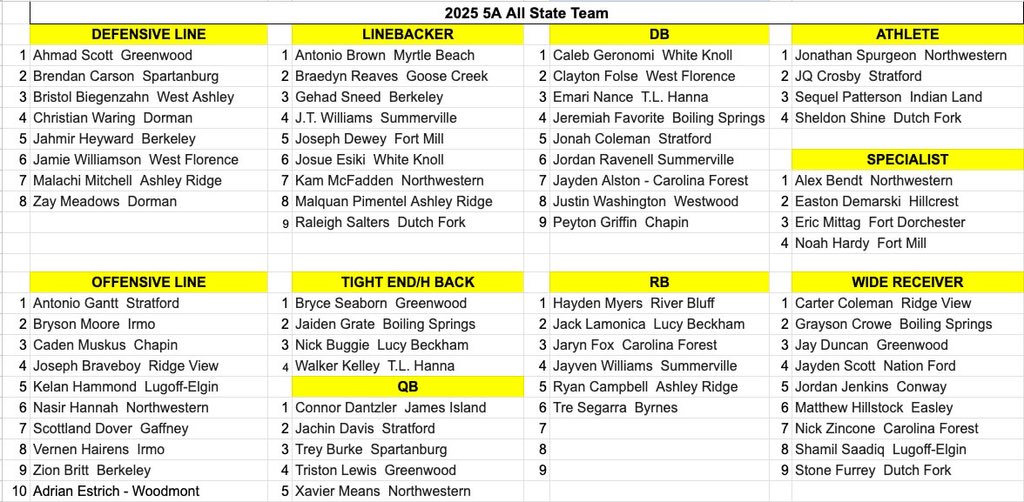 Mike Jones tweet media